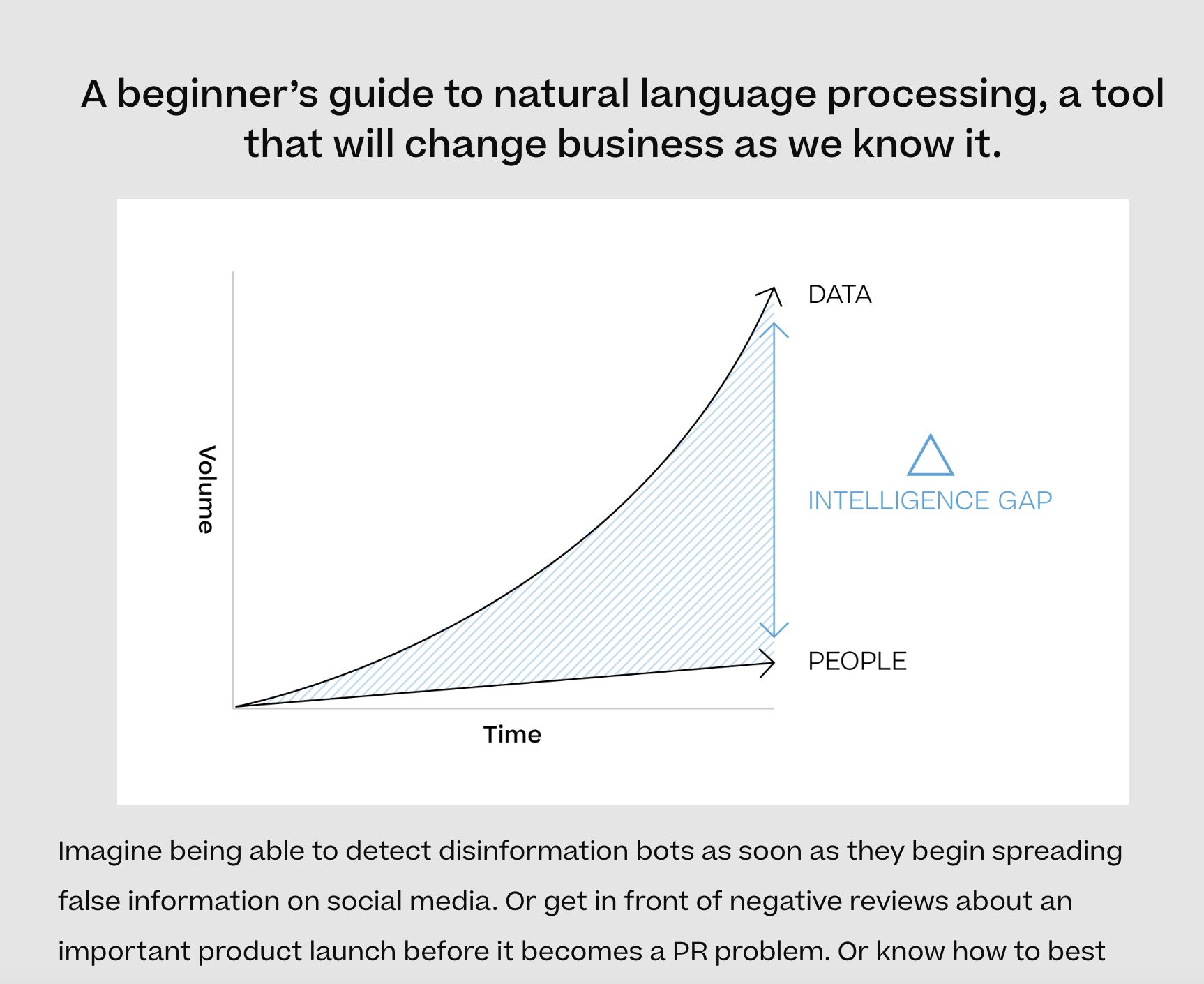 Primer article: A beginner's guide to natural language processing, with a chart of the intelligence gap between data and people over time