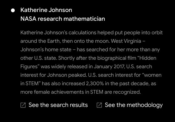Most Searched entry: Katherine Johnson, NASA research mathematician