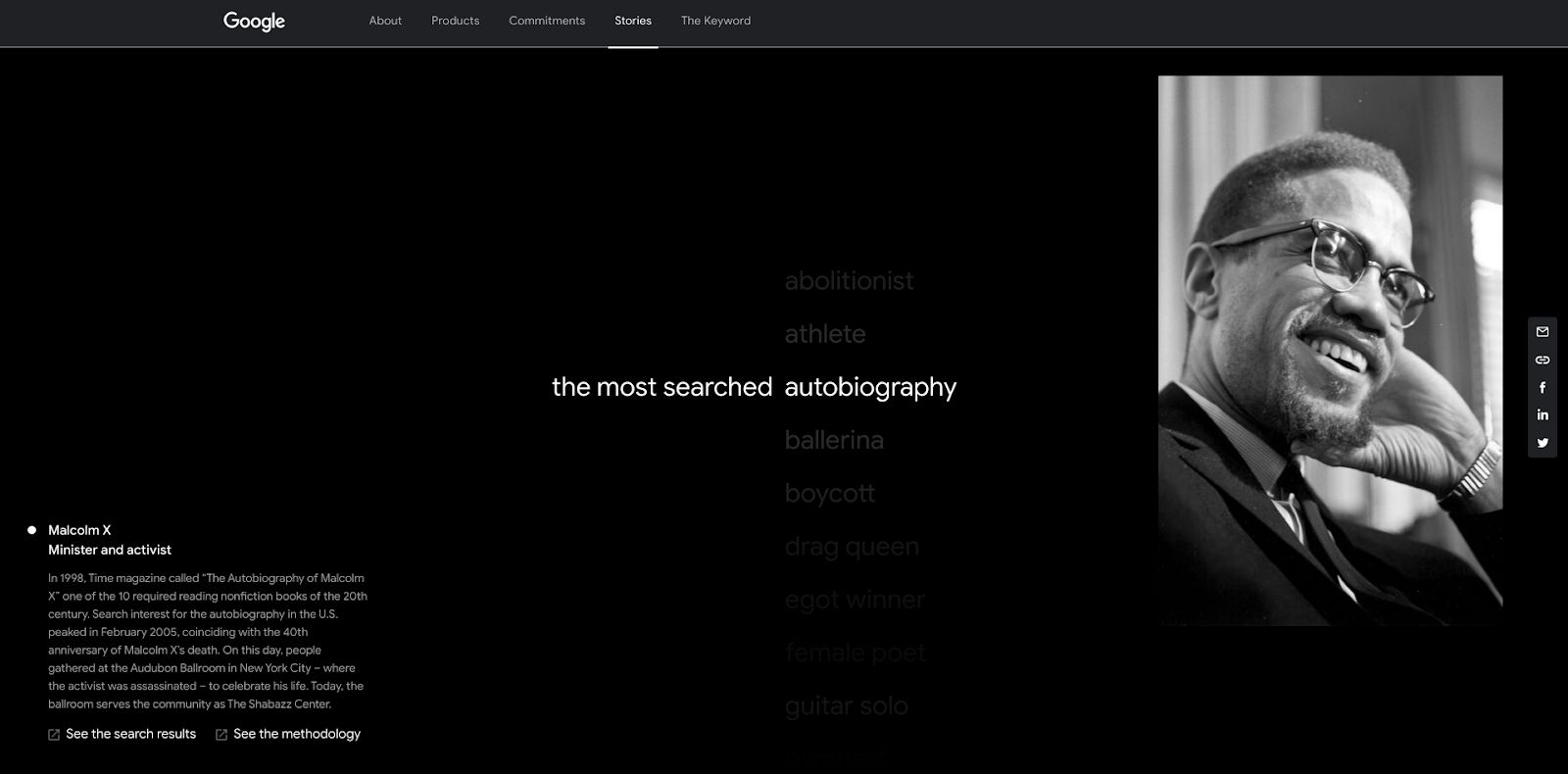 Most Searched entry: Malcolm X, the most searched autobiography